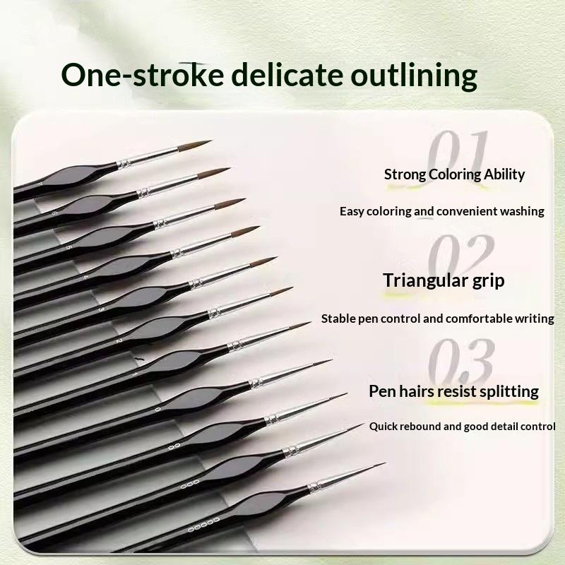 【B】Conjunto de pincéis de pint - Detailing Brush Set avaliação e preço